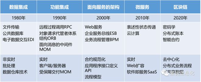 浅议企业新闻化中的体例半岛官方体育集成(图1)