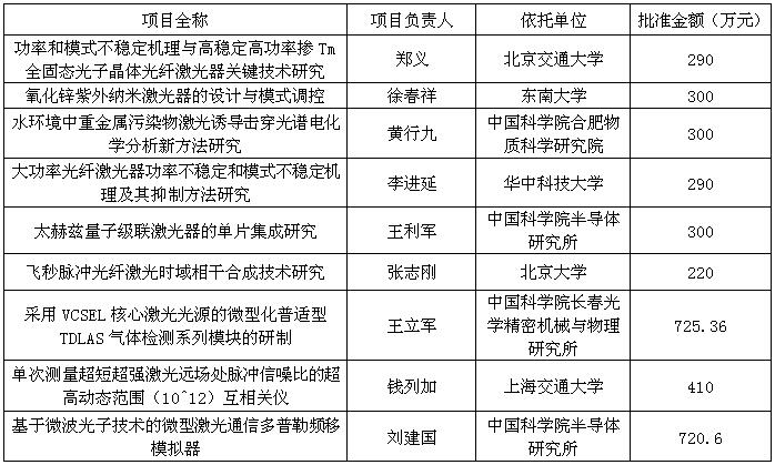 半岛官方体育自然科学什么是自然科学？的最新报道(图2)