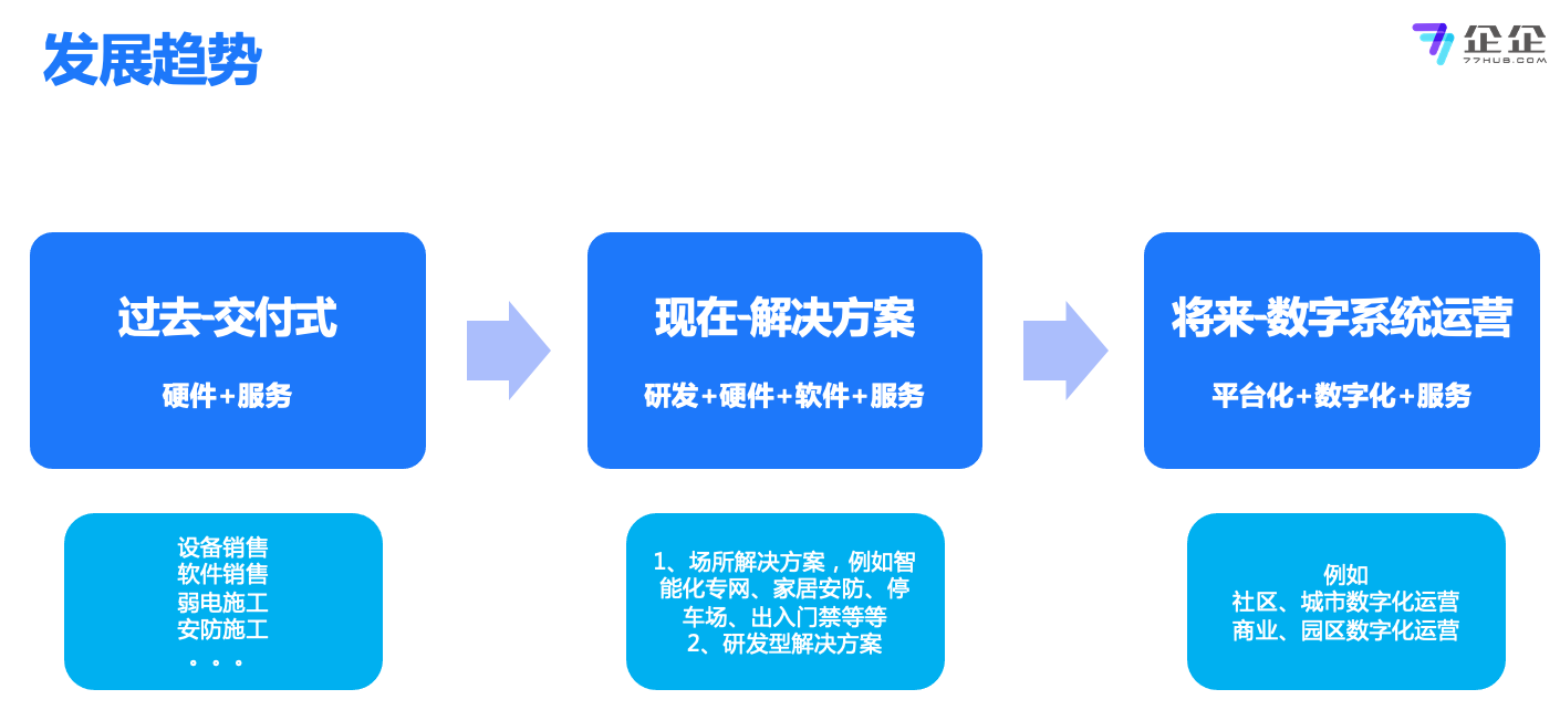 体例集成半岛官方体育什么是体例集成？的最新报道(图4)