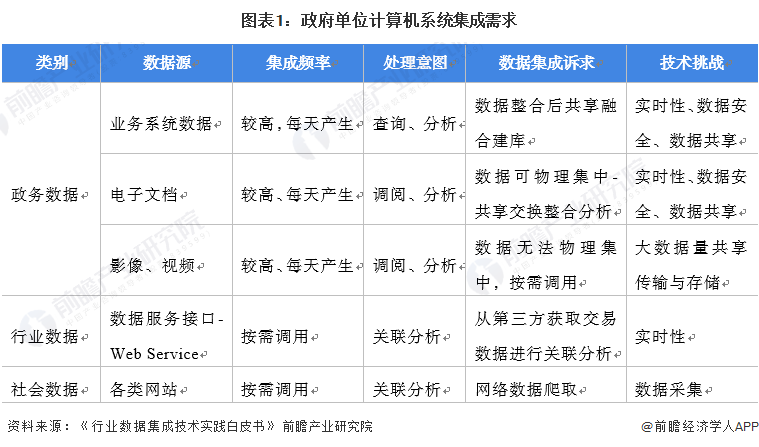 体例集成半岛官方体育什么是体例集成？的最新报道(图6)