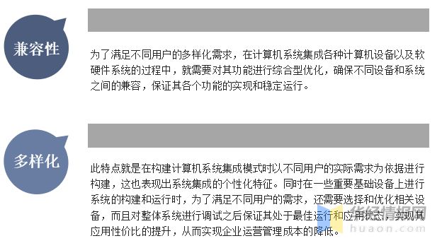 2022年中邦估计打算机体系集成行业近况、苛重财产策略阐明及兴盛趋向半岛官方体育(图1)