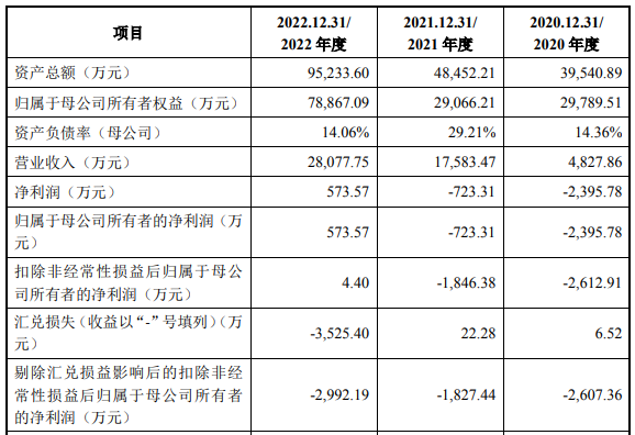 整机体系集成什么是半岛官方体育整机体系集成？的最新报道(图1)