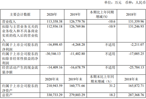 整机体系集成什么是半岛官方体育整机体系集成？的最新报道(图3)