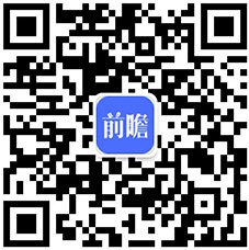 半岛官方体育一文明晰中邦体系集成行业发浮现状及趋向 将来将向收集化、效劳化、系统化和协调化宗旨演进(图7)