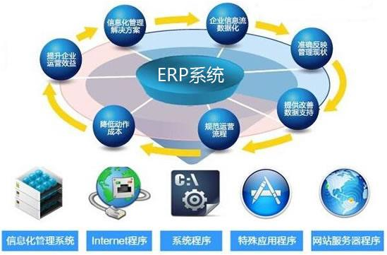 半岛官方体育体例集成商品牌百强