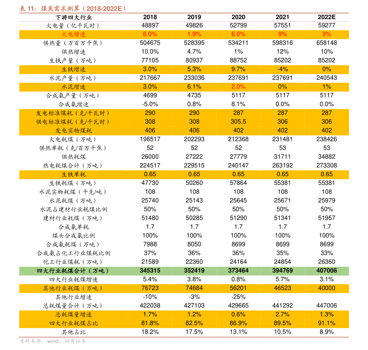 半岛官方体育体例集成商有哪些（中邦体例集成公司排名）(图2)