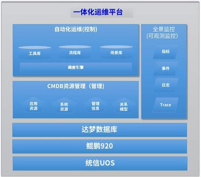 半岛官方体育通知：2022年环球前五大储能体例集成商墟市占比高达62%