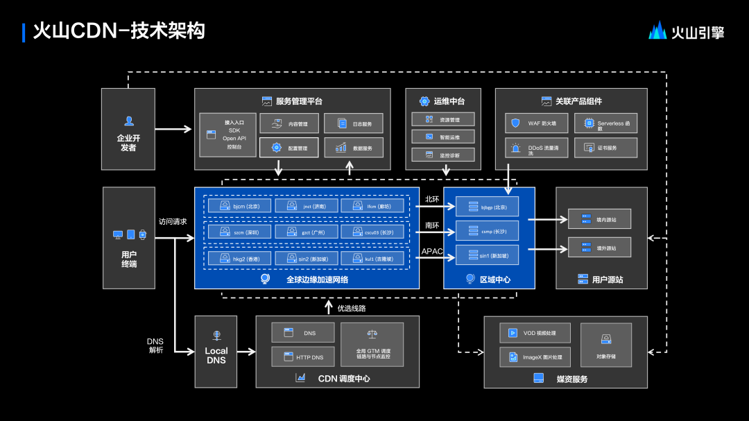 半岛官方体育涉密新闻体系集终日赋乙级申请