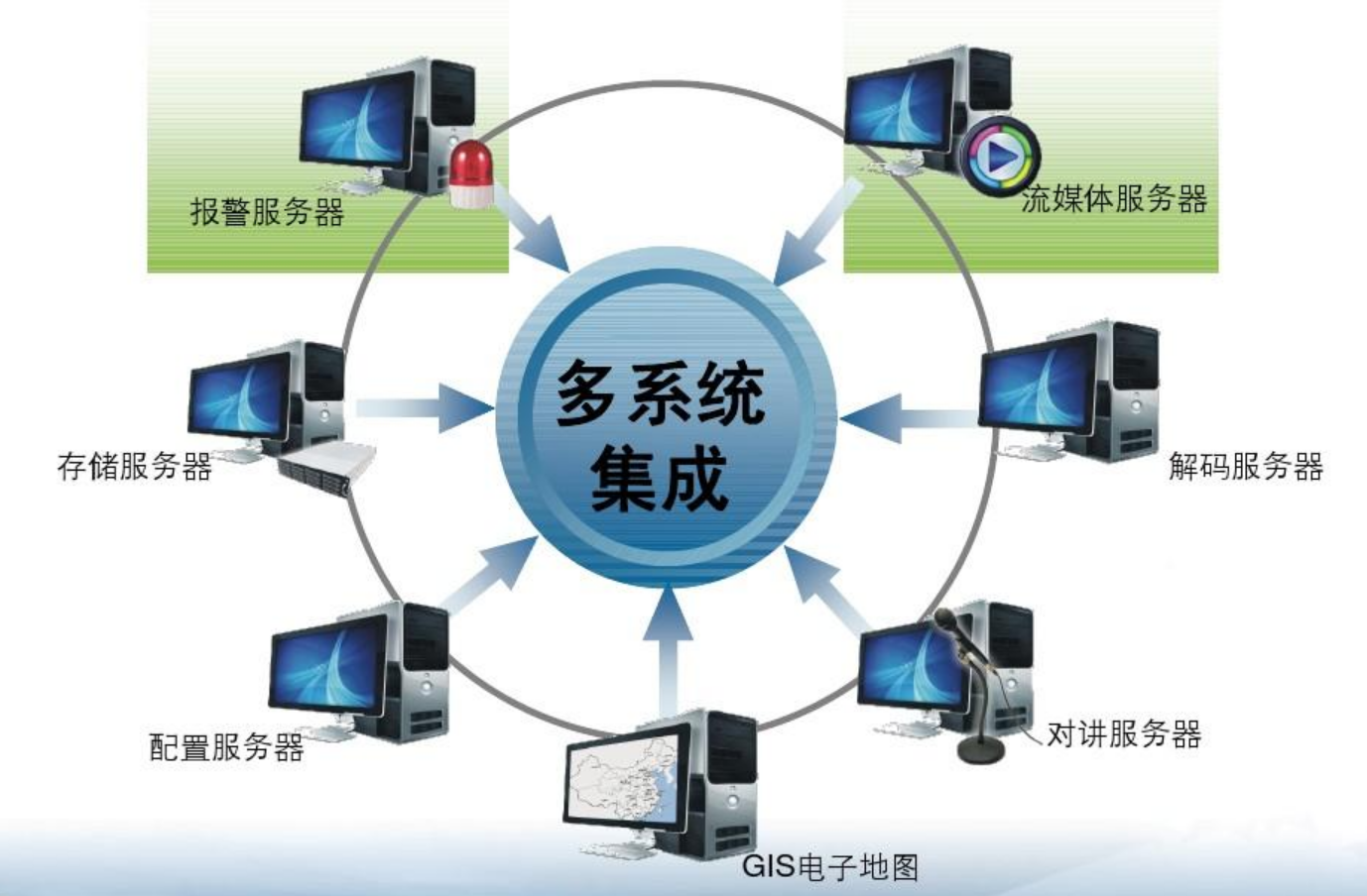 半岛官方体育合肥市轨道交通线网提醒核心云平台（一期）编制集成及施工项目监理