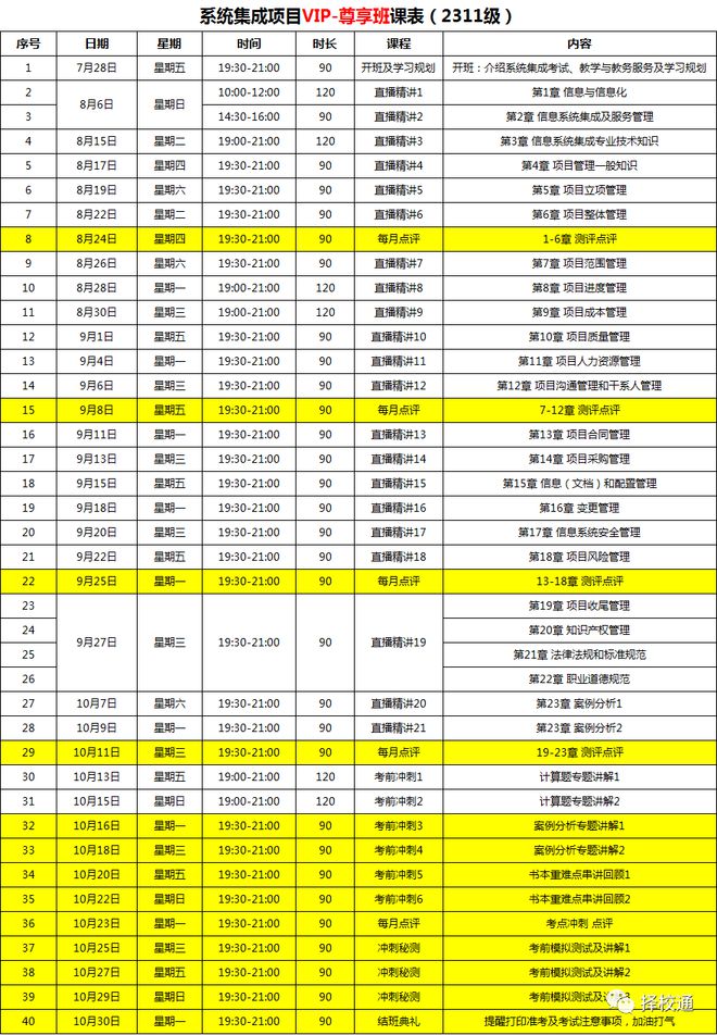 半岛官方体育深圳入户神器！2023下半年体例集成7月28日直播开课啦！(图1)