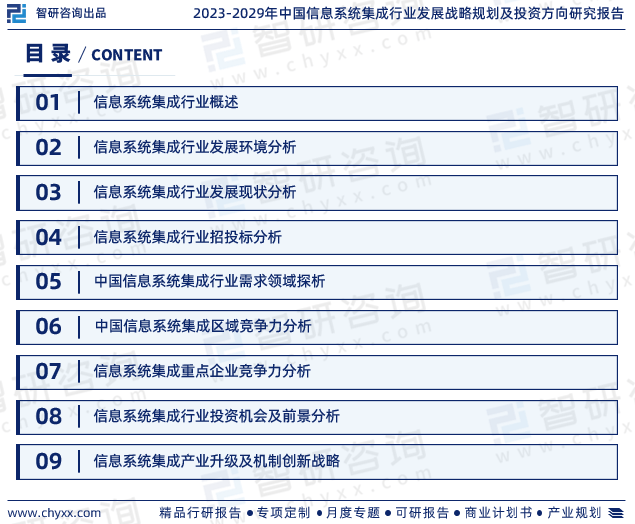 2023年音信体例集成行业陈述：墟市领域、供需态势及开展前半岛官方体育景预测(图2)