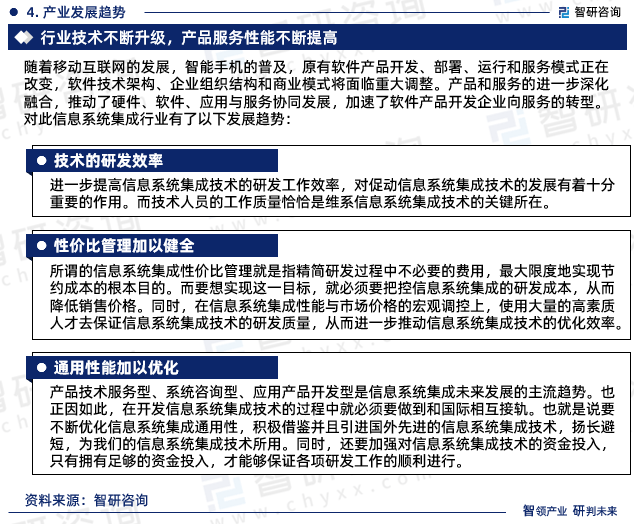 2023年音信体例集成行业陈述：墟市领域、供需态势及开展前半岛官方体育景预测(图6)