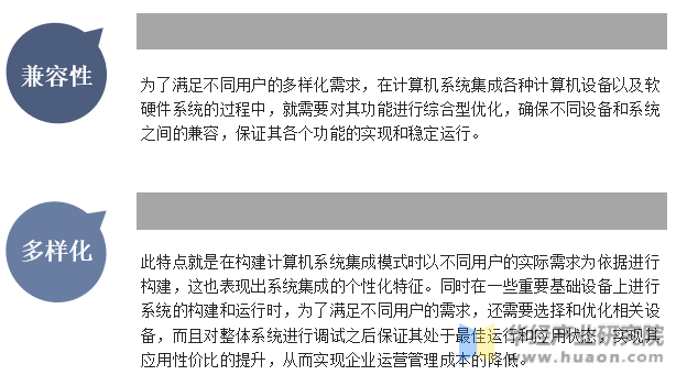 半岛官方体育2023年中邦计划机编制集成行业概述及投资潜力预测告诉(图1)