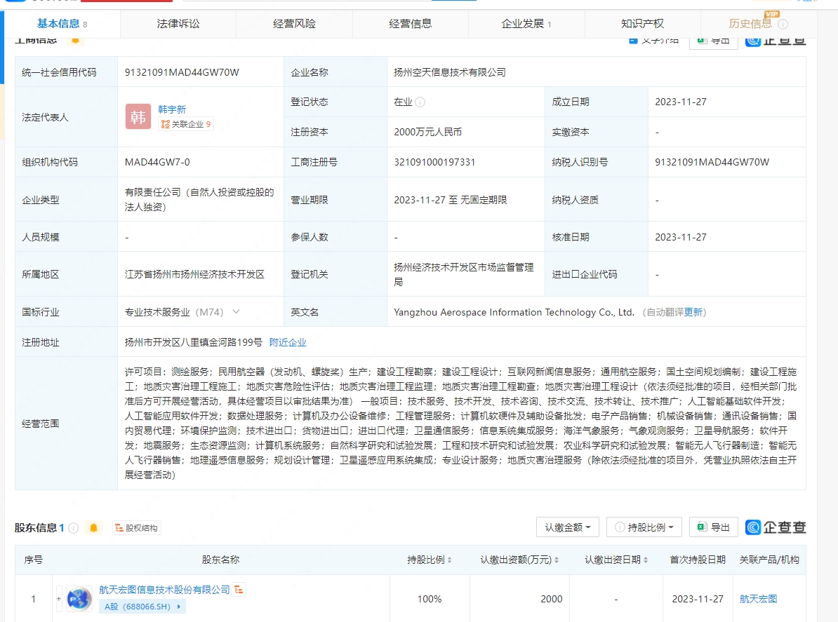 航天宏图新设子公司 含AI软件拓荒半岛官方体育营业(图1)