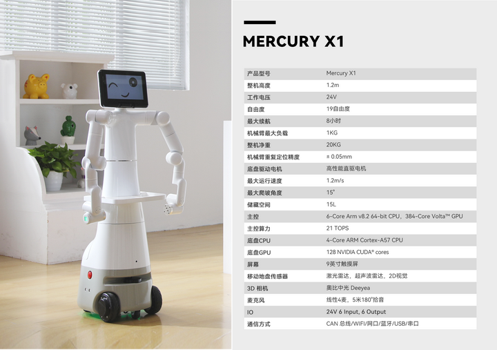 半岛官方体育大象呆板人宣布水星Mercury 人形呆板人产物系列连合来日一触即达(图4)