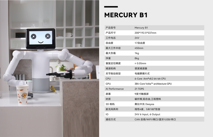 半岛官方体育大象呆板人宣布水星Mercury 人形呆板人产物系列连合来日一触即达(图3)