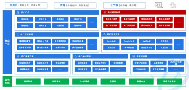 一文读懂什么是音信体系半岛官方体育集成(图1)