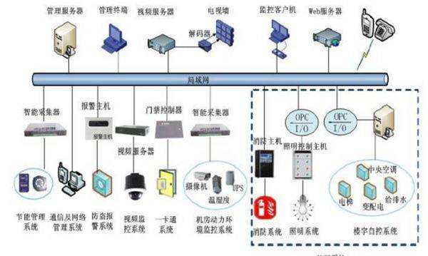 半岛官方体育胀动社会保护轨制改动体例集成（专题深思）