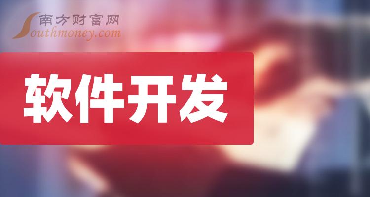 2024年软件开荒上市公司龙头股名半岛官方体育单出炉自取！（1月5日）(图1)