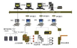 半岛官方体育储元世编年产5GWh储能编制集成项目签约四川省仁寿县