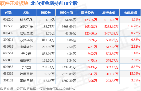 半岛官方体育软件拓荒板块9月25日跌17%家当趋向领跌主力资金净流出1746亿元(图4)