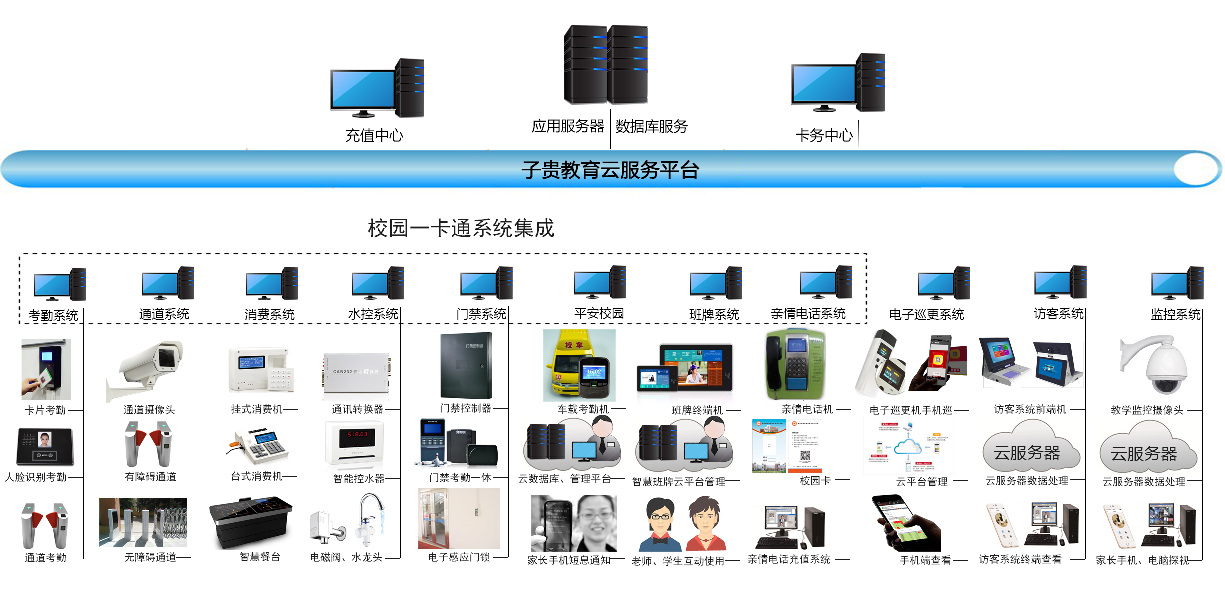 半岛官方体育中邦烟草总公司海南省公司海口卷烟物流配送中央兴办项目物流工艺筑立采办及体例集成项目（C包：烟草行业“一号工程”软硬件体例）-中标结果告示