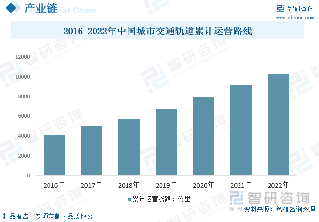 半岛官方体育2024年中邦防爆安检体例兴盛趋向简析：智能化、集成化接连深化[图](图4)