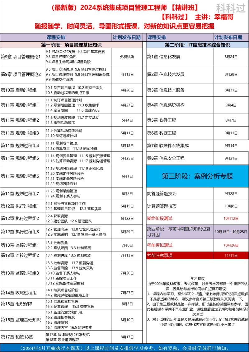 半岛官方体育为什么报考体系集成项目拘束工程师考核？(图2)